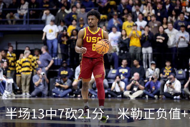 半场13中7砍21分，米勒正负值+14压住比赛
